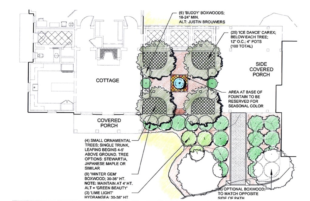 Professionally designed landscape with plantings and walkways